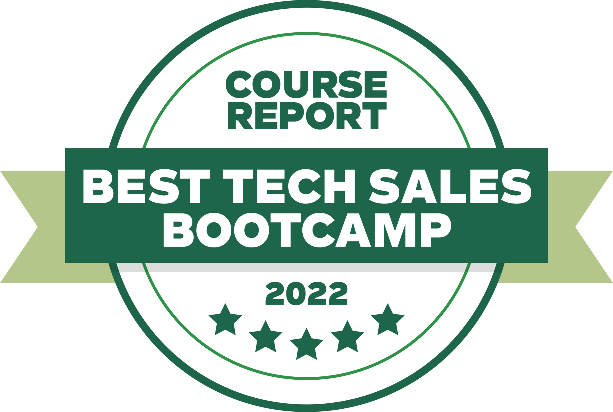 2022 Best Tech Sales badge
