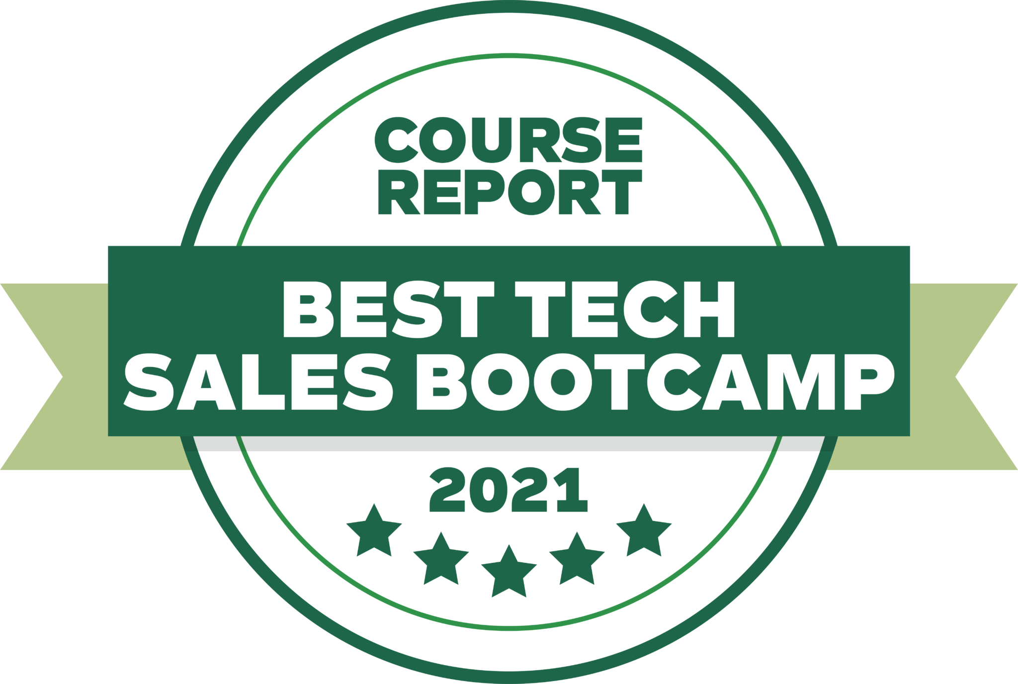 Best Technical Sales Bootcamp Badge Course Report