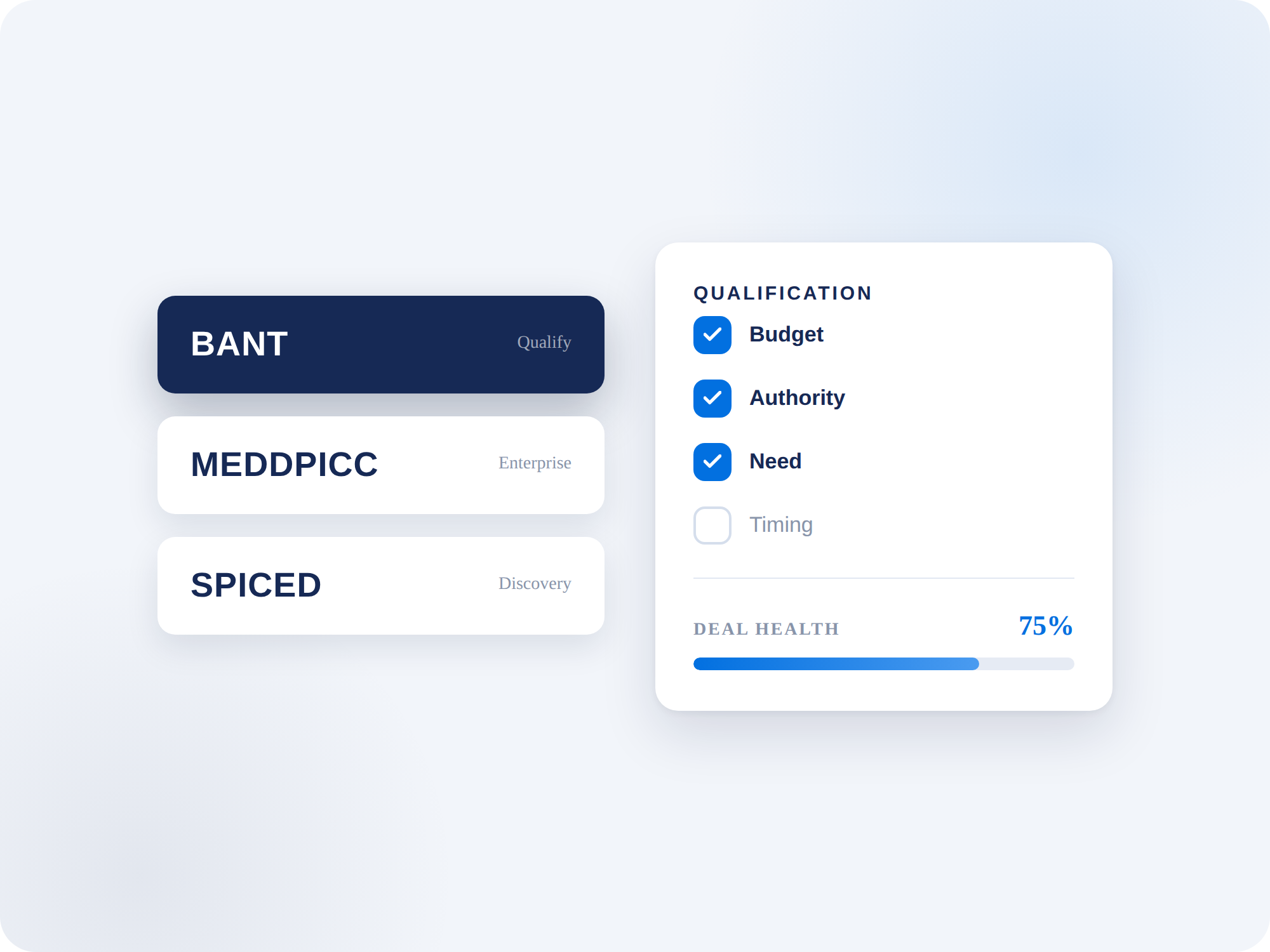 BANT, MEDDPICC and SPICED sales qualification frameworks with a deal checklist